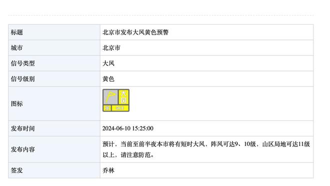 雷竞技微博官网截图1